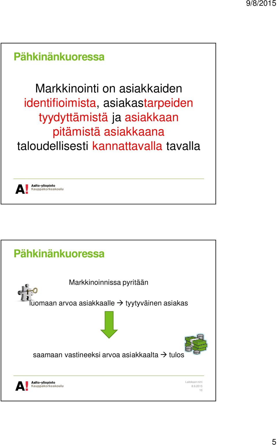 taloudellisesti kannattavalla tavalla Pähkinänkuoressa Markkinoinnissa