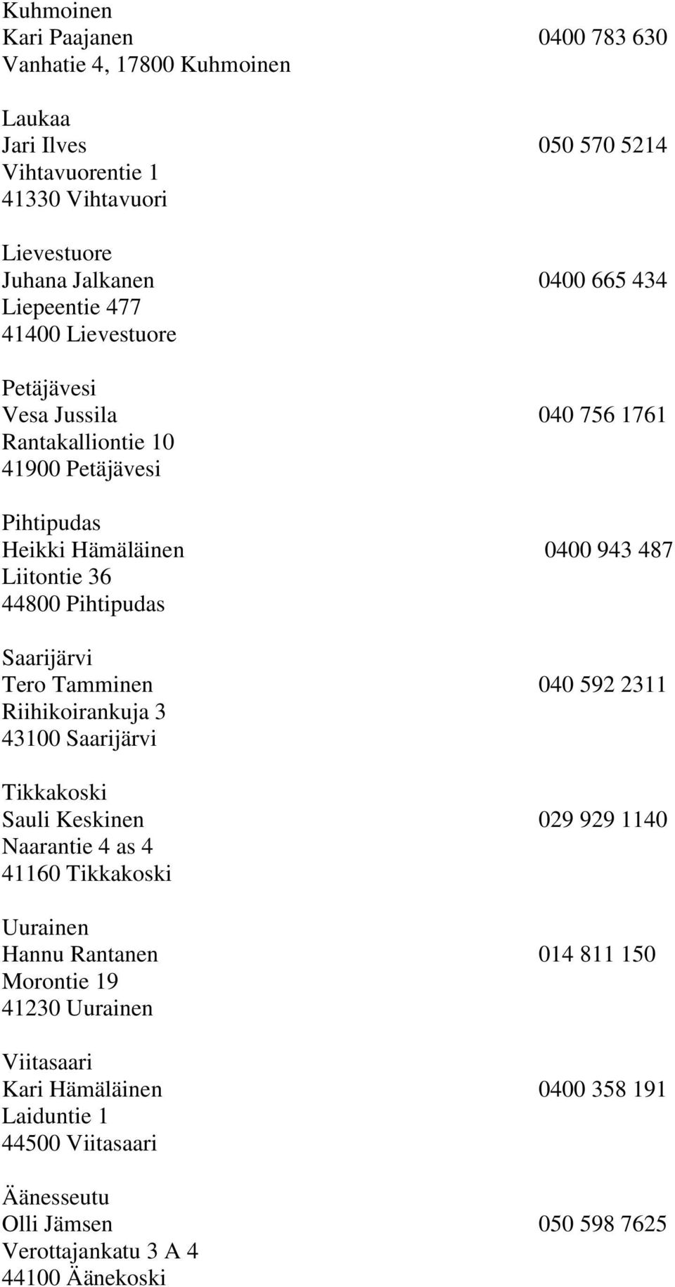 Pihtipudas Saarijärvi Tero Tamminen 040 592 2311 Riihikoirankuja 3 43100 Saarijärvi Tikkakoski Sauli Keskinen 029 929 1140 Naarantie 4 as 4 41160 Tikkakoski Uurainen Hannu