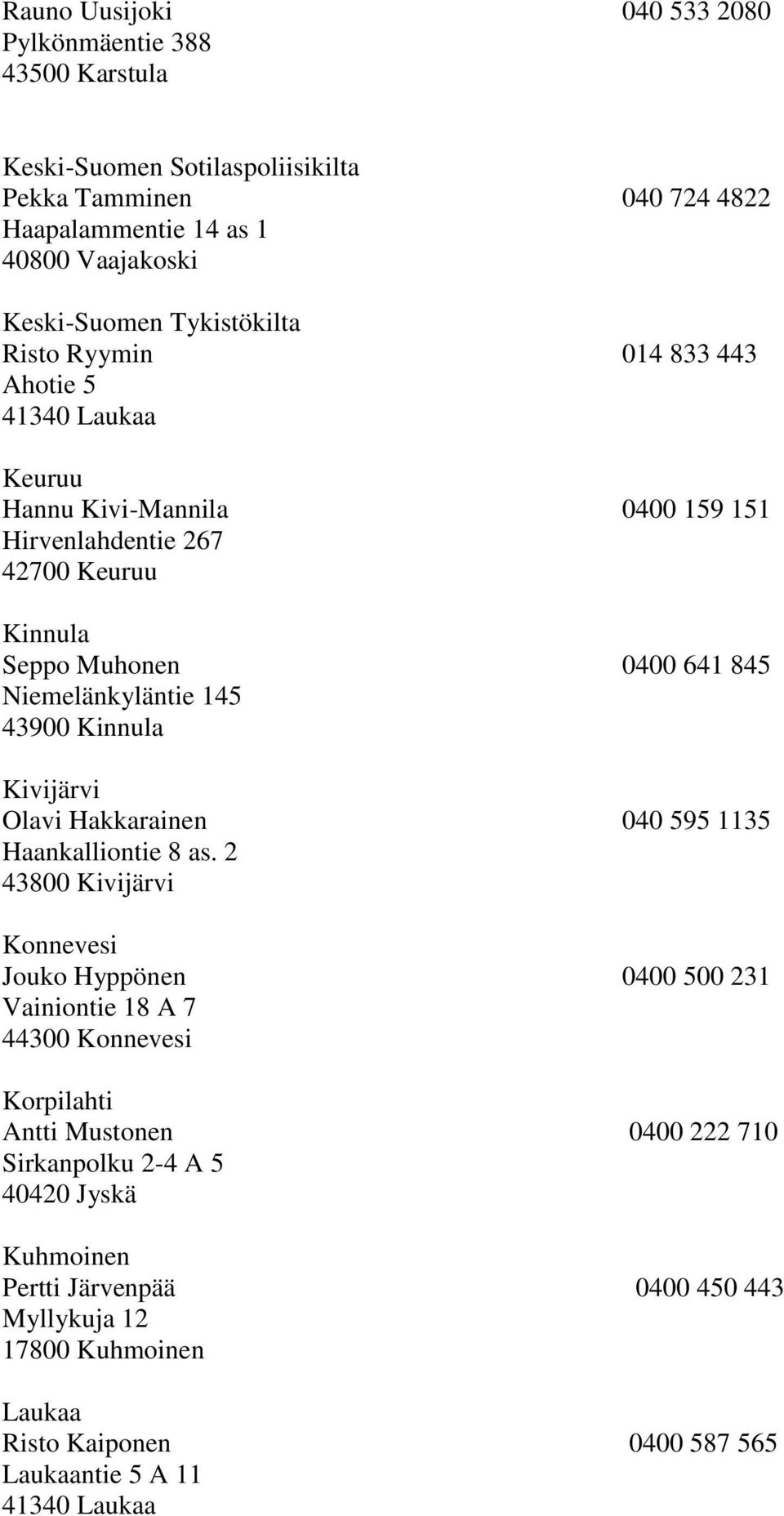 145 43900 Kinnula Kivijärvi Olavi Hakkarainen 040 595 1135 Haankalliontie 8 as.