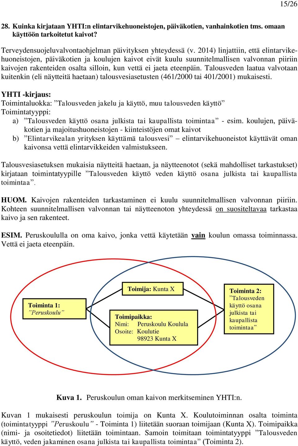 Talousveden laatua valvotaan kuitenkin (eli näytteitä haetaan) talousvesiasetusten (461/2000 tai 401/2001) mukaisesti.