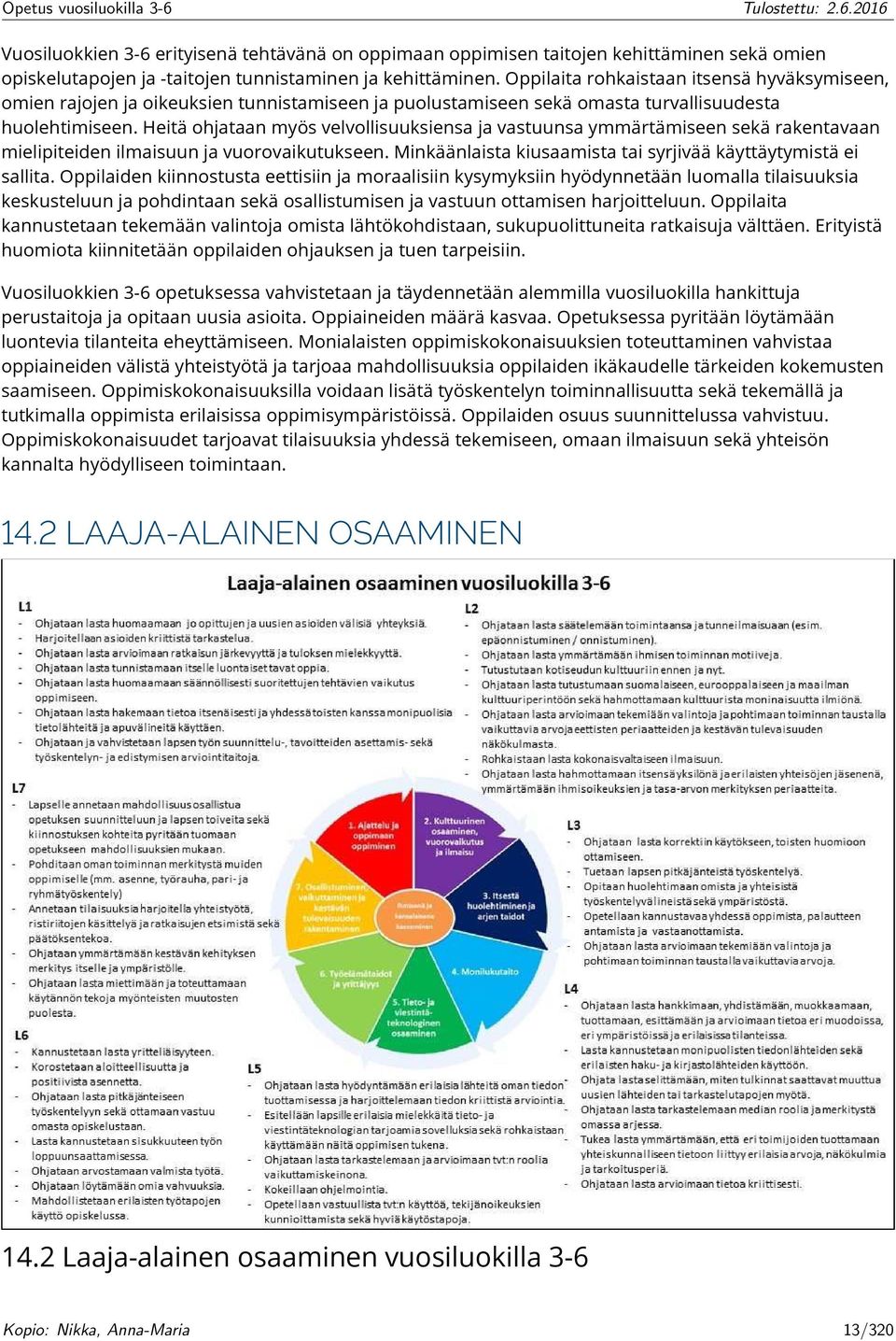 Heitä ohjataan myös velvollisuuksiensa ja vastuunsa ymmärtämiseen sekä rakentavaan mielipiteiden ilmaisuun ja vuorovaikutukseen. Minkäänlaista kiusaamista tai syrjivää käyttäytymistä ei sallita.