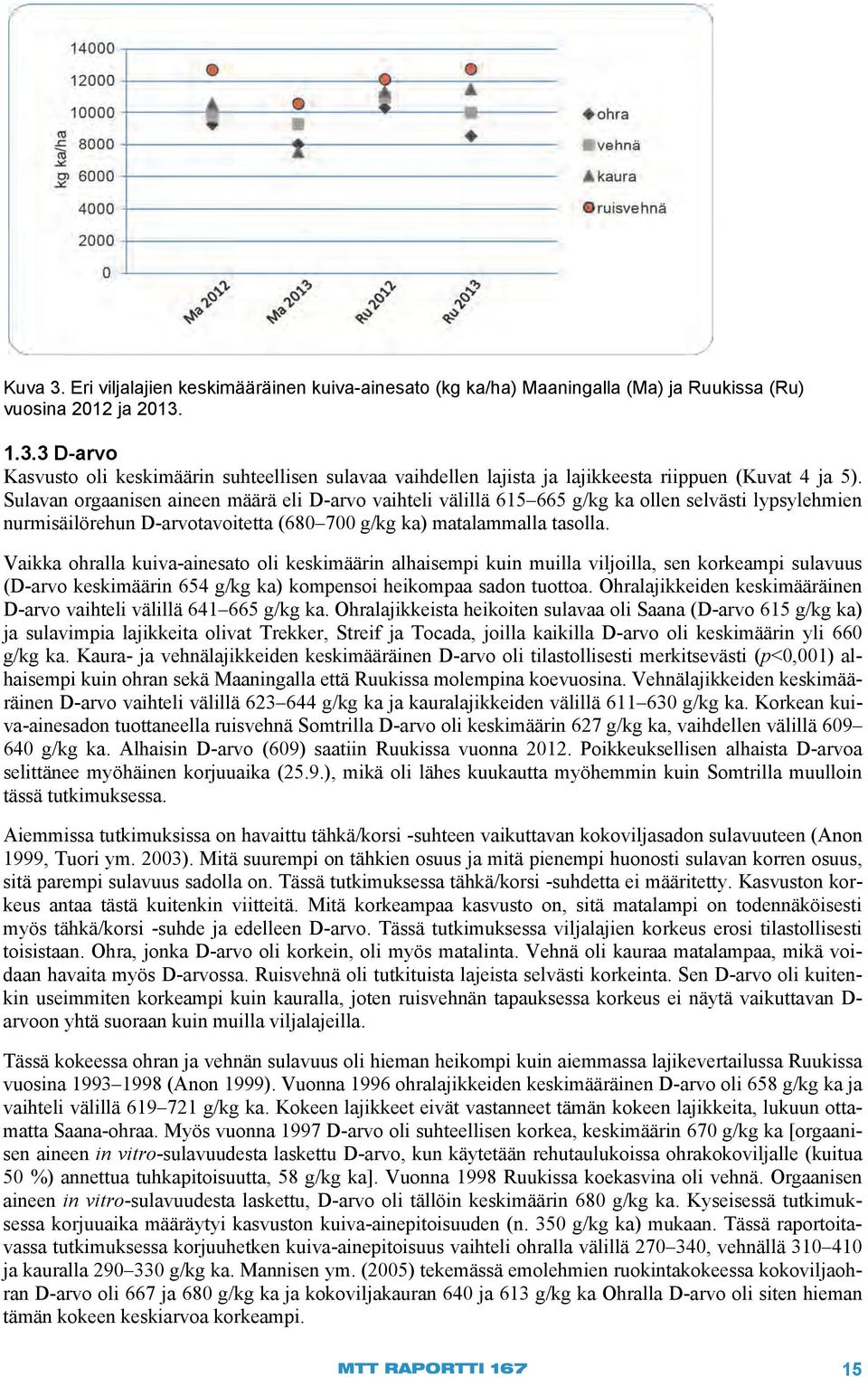 Vaikka ohralla kuiva-ainesato oli keskimäärin alhaisempi kuin muilla viljoilla, sen korkeampi sulavuus (D-arvo keskimäärin 654 g/kg ka) kompensoi heikompaa sadon tuottoa.