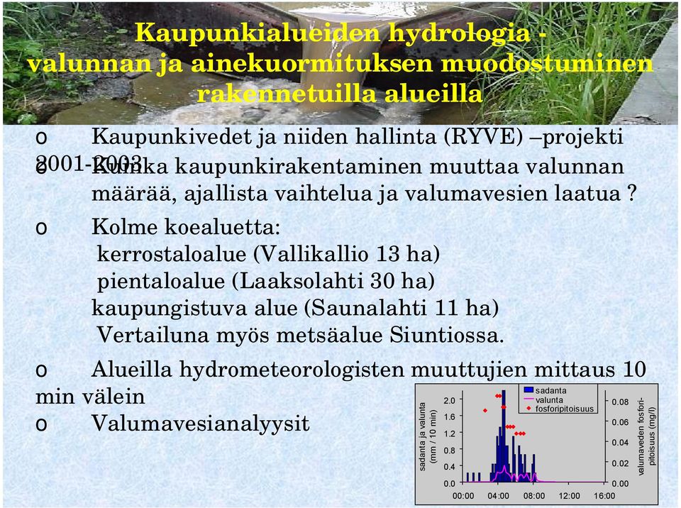 o Kolme koealuetta: kerrostaloalue (Vallikallio 13 ha) pientaloalue (Laaksolahti 3 ha) kaupungistuva alue (Saunalahti 11 ha) Vertailuna myös metsäalue