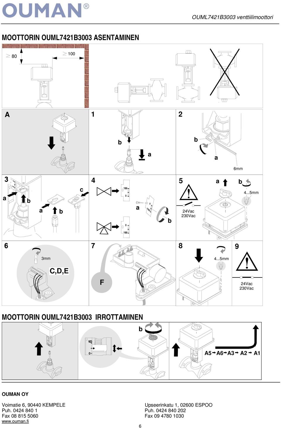 ..5mm C,D,E F 24Vc 230Vc MOOTTORIN OUML7421B3003 IRROTTAMINEN 100 0 A5 A6 A3