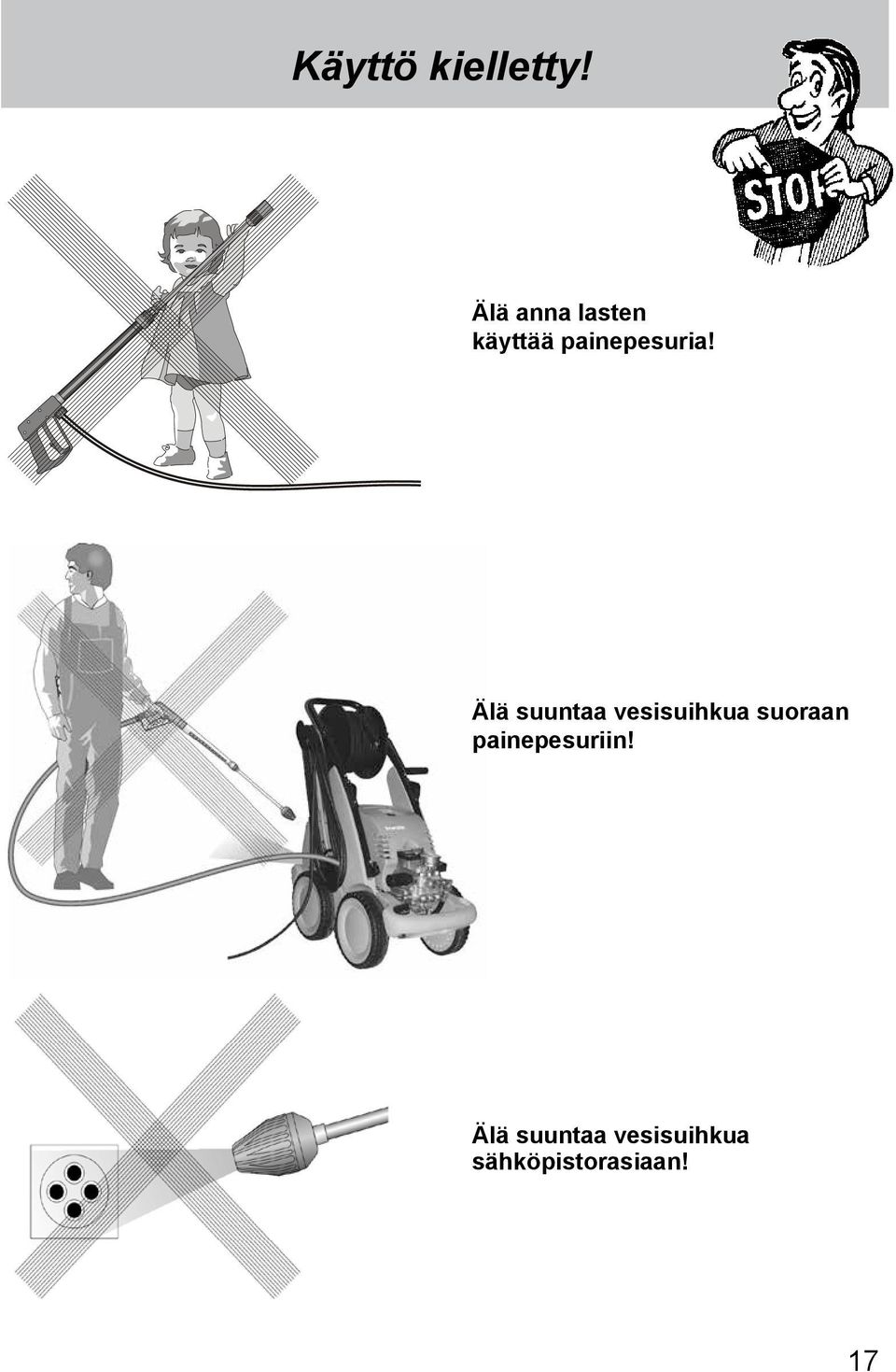 Älä suuntaa vesisuihkua suoraan