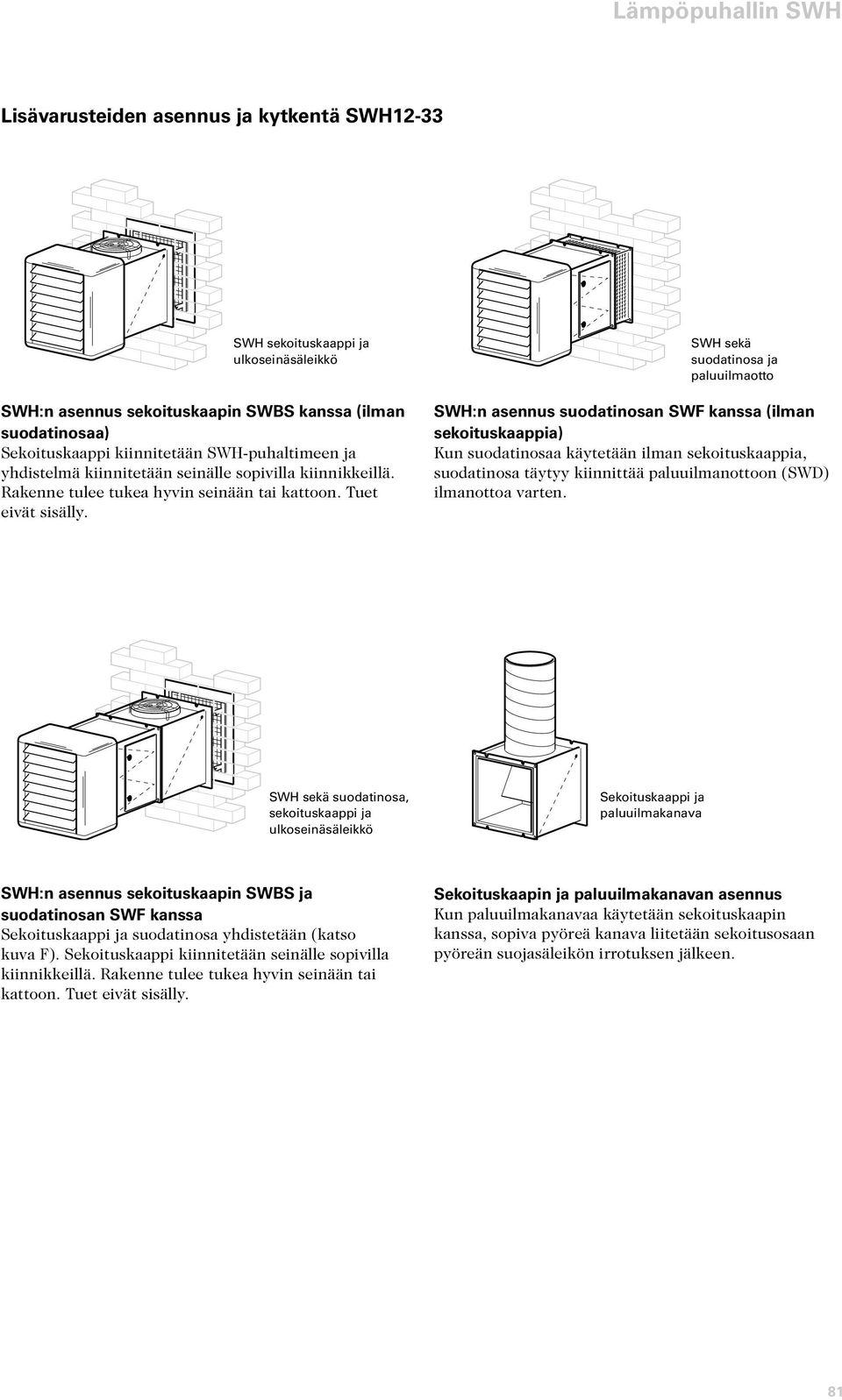 SWH sekä suodatinosa ja paluuilmaotto SWH:n asennus suodatinosan SWF kanssa (ilman sekoituskaappia) Kun suodatinosaa käytetään ilman sekoituskaappia, suodatinosa täytyy kiinnittää paluuilmanottoon