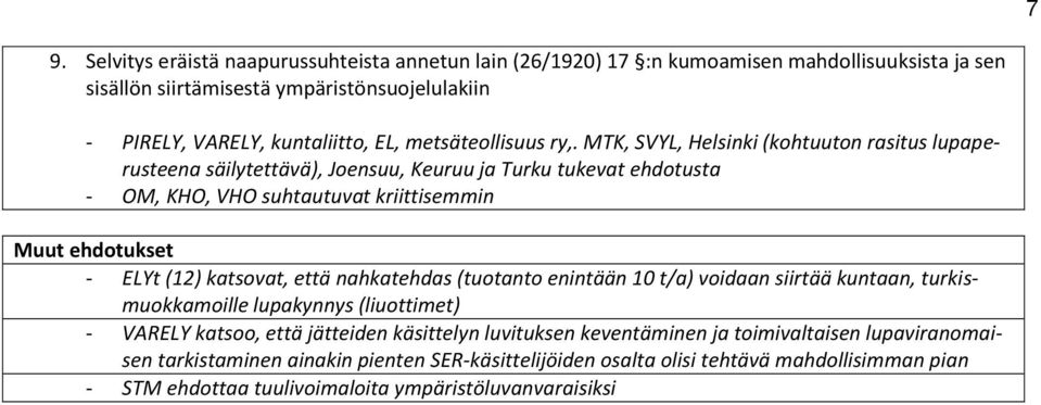 MTK, SVYL, Helsinki (kohtuuton rasitus lupaperusteena säilytettävä), Joensuu, Keuruu ja Turku tukevat ehdotusta - OM, KHO, VHO suhtautuvat kriittisemmin Muut ehdotukset - ELYt (12)