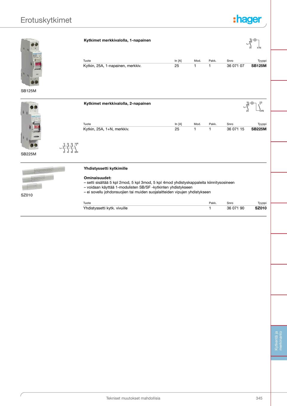25 1 1 36 071 15 SB225M SB225M Yhdistyssetti kytkimille SZ010 setti sisältää 5 kpl 2mod, 5 kpl 3mod, 5 kpl 4mod yhdistyskappaleita