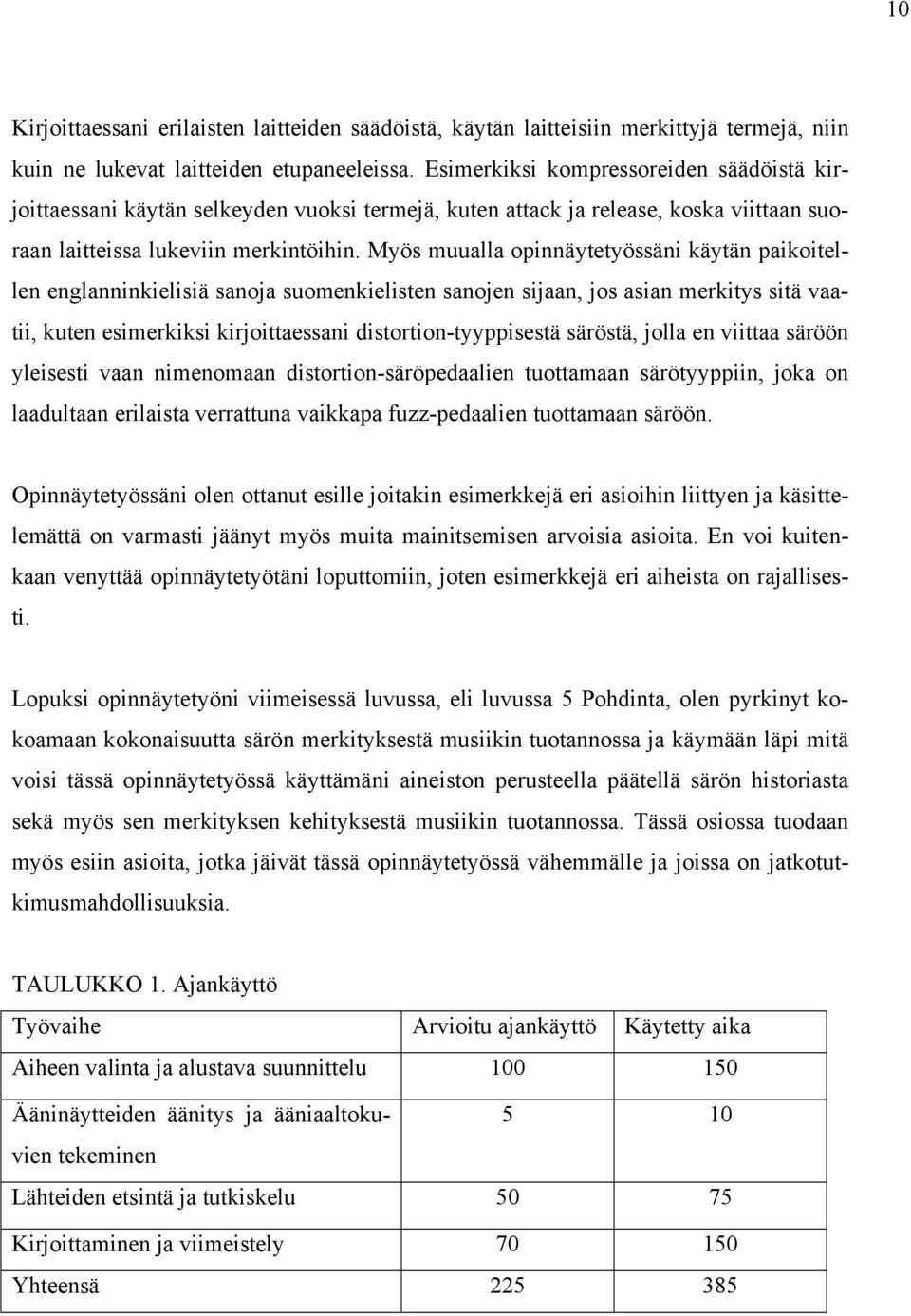 Myös muualla opinnäytetyössäni käytän paikoitellen englanninkielisiä sanoja suomenkielisten sanojen sijaan, jos asian merkitys sitä vaatii, kuten esimerkiksi kirjoittaessani distortion-tyyppisestä