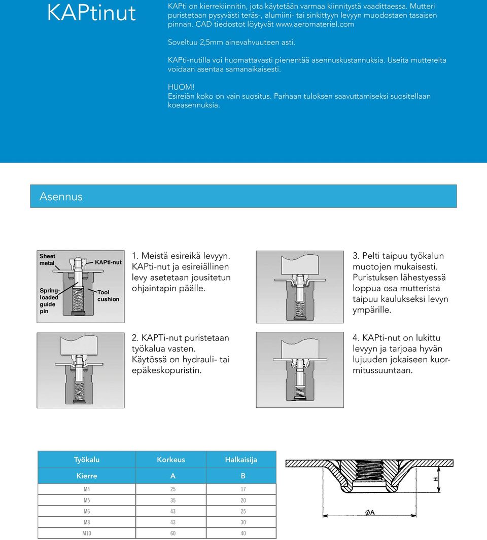 no Max insertion Size Thicness Ø Tools pressure (metric tons) M4 KM04182U Soveltuu 2,5 ainevahvuuteen asti. 0.7-1.2 5.0 TD04-1 KAPti-nutilla 3.2 voi - huomattavasti 3.8 12.