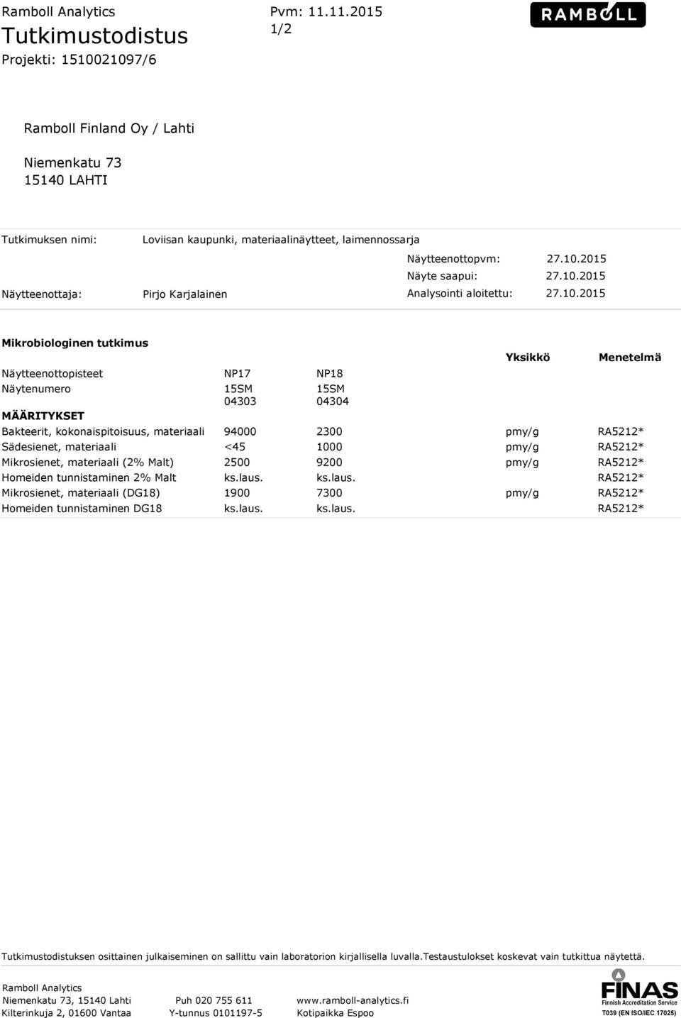 10.2015 Näytteenottaja: Pirjo Karjalainen Analysointi aloitettu: 27.10.2015 Mikrobiologinen tutkimus Näytteenottopisteet NP17 NP18 Näytenumero MÄÄRITYKSET Bakteerit, kokonaispitoisuus, materiaali