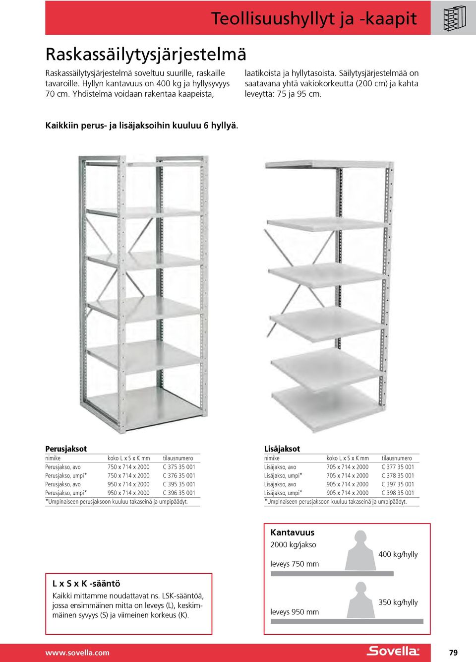 Kaikkiin perus- ja lisäjaksoihin kuuluu 6 hyllyä.