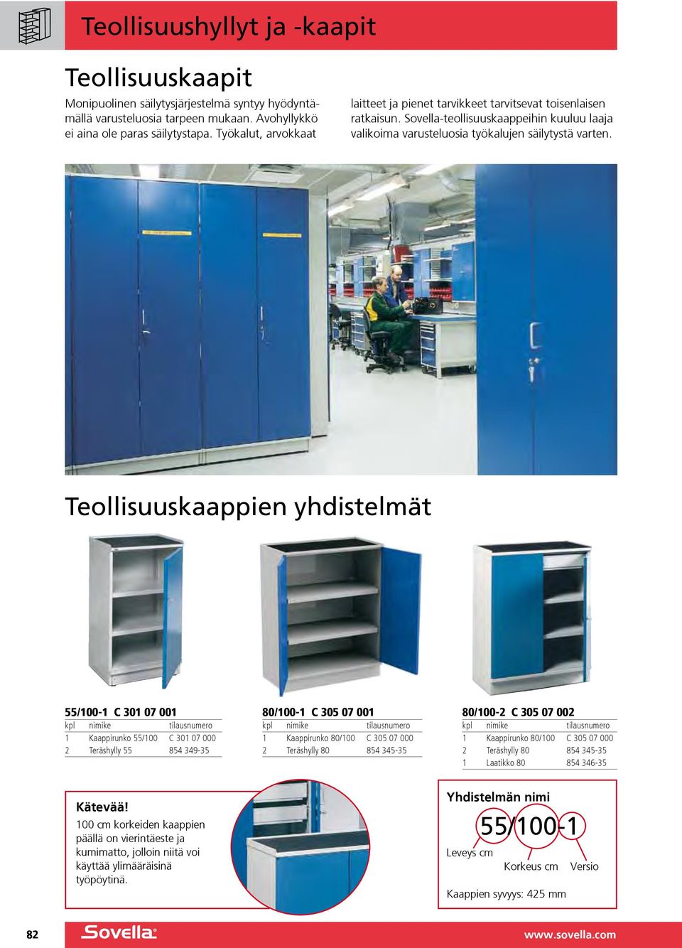 Teollisuuskaappien yhdistelmät 55/100-1 C 301 07 001 1 Kaappirunko 55/100 C 301 07 000 2 Teräshylly 55 854 349-35 80/100-1 C 305 07 001 1 Kaappirunko 80/100 C 305 07 000 2 Teräshylly 80 854 345-35