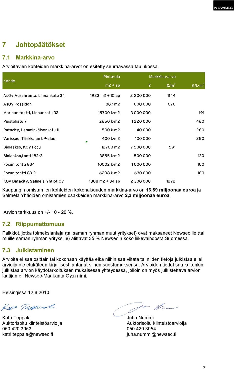2 Riippumattomuus Palkkiot, jotka toimeksiantaja (tai saman ryhmän muut yritykset) ovat maksaneet Newsec:lle (tai muille saman ryhmän yrityksille) alittavat 35 % Newsec:n koko liikevaihdosta Suomessa.
