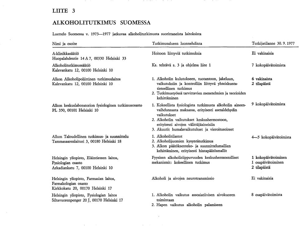 Tutkimusalueen luonnehdinta Hoitoon liittyviä tutkimuksia Ks. tehtävä s. 3 ja ohjelma liite 1 Tutkijatilanne 30. 9.