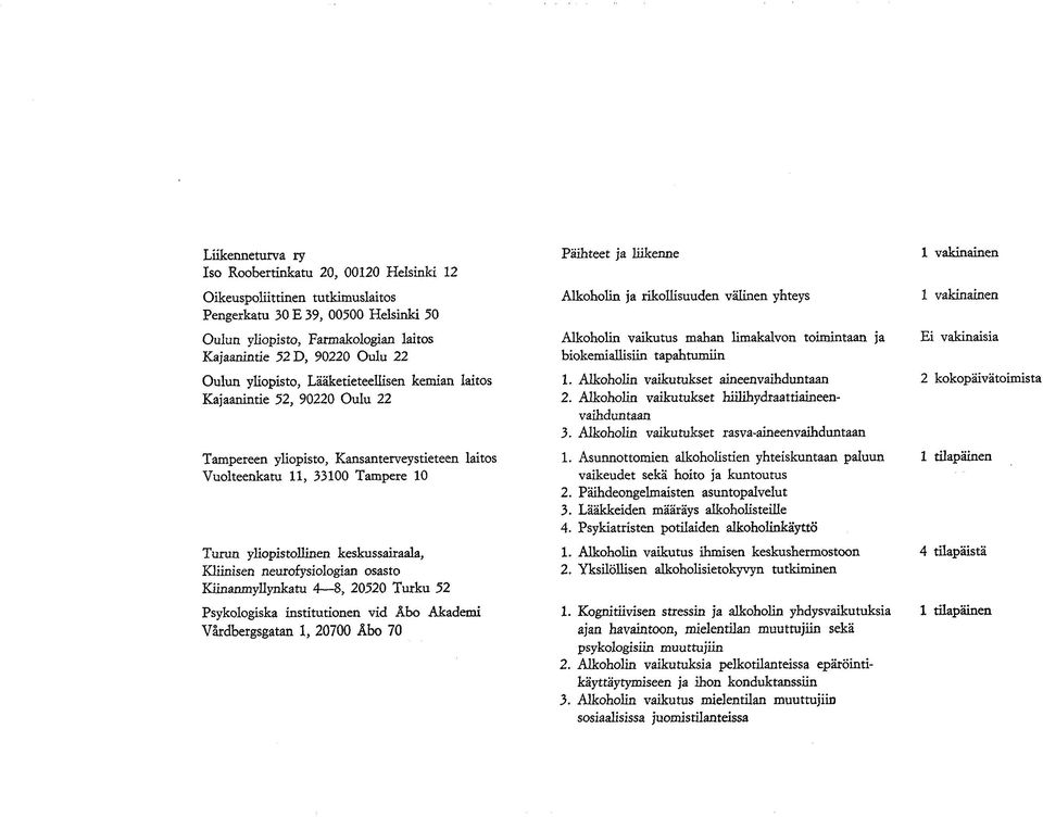 Kliinisen neurofysiologian osasto Kiinanmyllynkatu 4 8, 20520 Turku 52 Psykologiska institutionen vid Äbo Akademi Vardbergsgatan 1, 20700 Äbo 70 Päihteet ja liikenne Alkoholin ja rikollisuuden