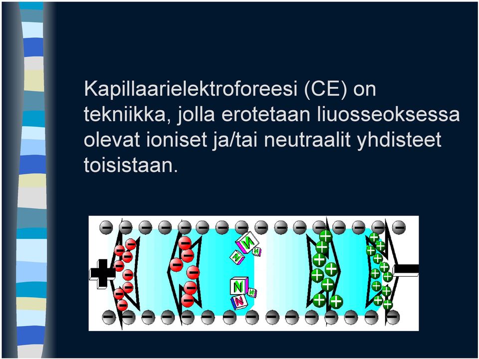 liuosseoksessa olevat ioniset