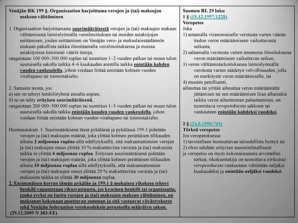 maksulainsäädännön mukaan pakollista taikka ilmoittamalla veroilmoituksessa ja muissa asiakirjoissa tietoisesti vääriä tietoja, rangaistaan 100 000 300 000 ruplan tai tuomitun 1 2 vuoden palkan tai