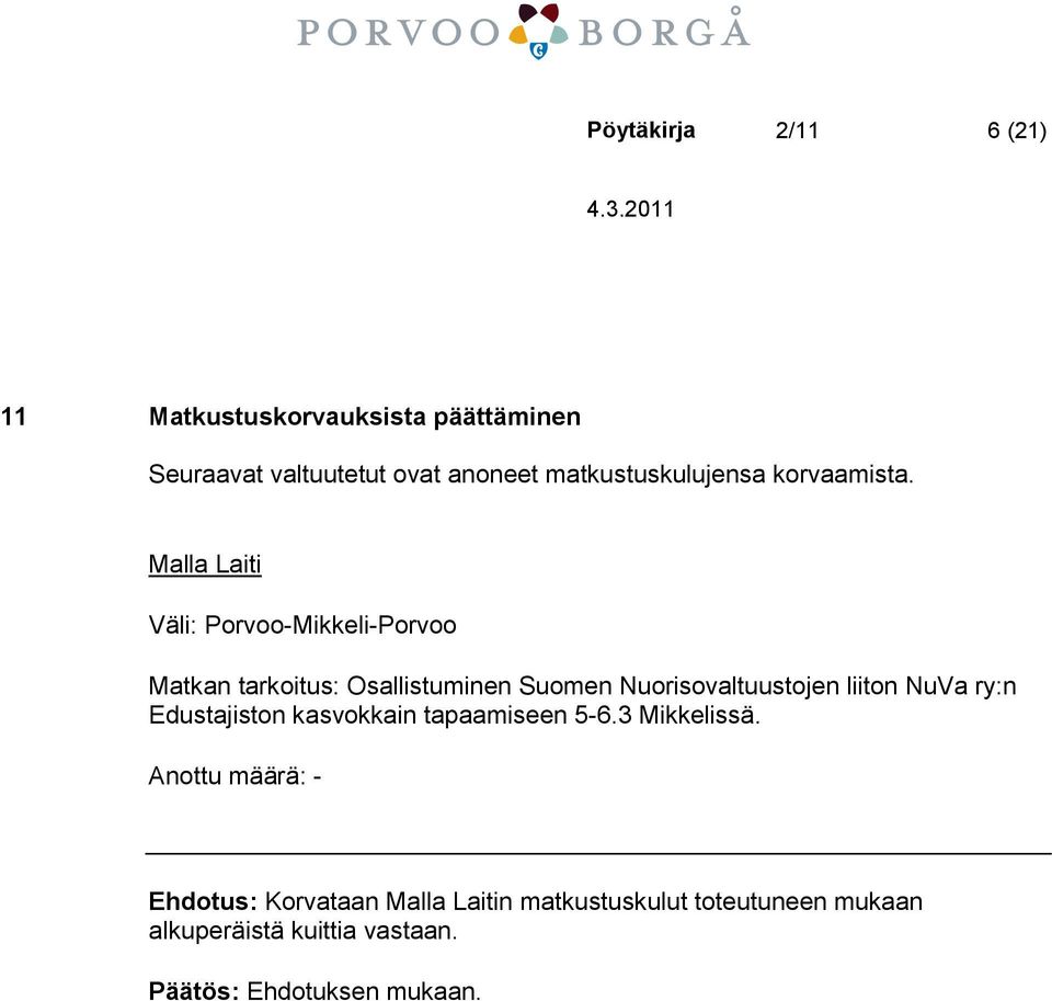 Malla Laiti Väli: Porvoo-Mikkeli-Porvoo Matkan tarkoitus: Osallistuminen Suomen Nuorisovaltuustojen liiton