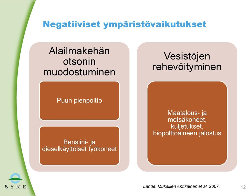 Bensiini- ja dieselkäyttöiset työkoneet Maatalous- ja