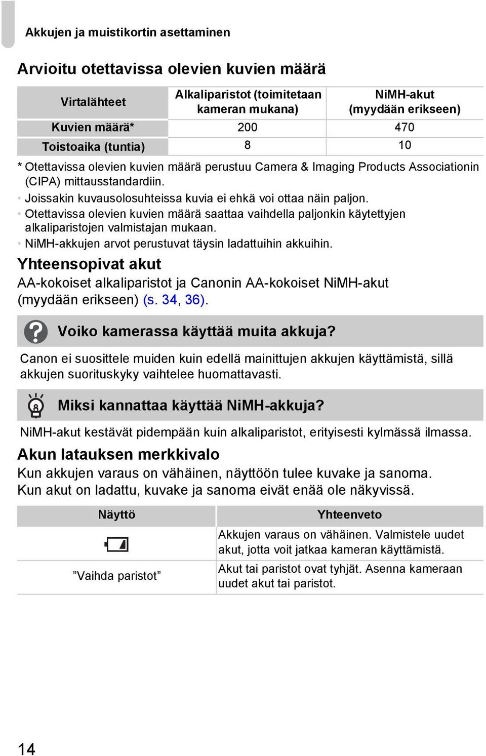 Otettavissa olevien kuvien määrä saattaa vaihdella paljonkin käytettyjen alkaliparistojen valmistajan mukaan. NiMH-akkujen arvot perustuvat täysin ladattuihin akkuihin.