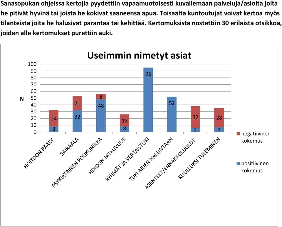 Tosl kuouuj vov kero myös les jo he hlusv pr kehää.