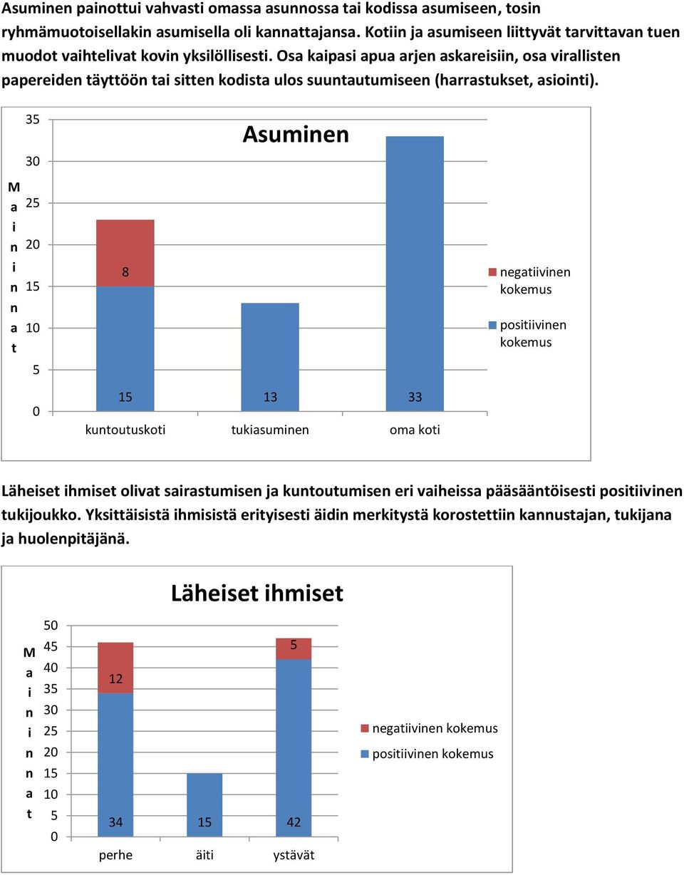 Os kps pu rje skres, os vrllse pperede äyöö se kods ulos suuuumsee (hrrsukse, so).