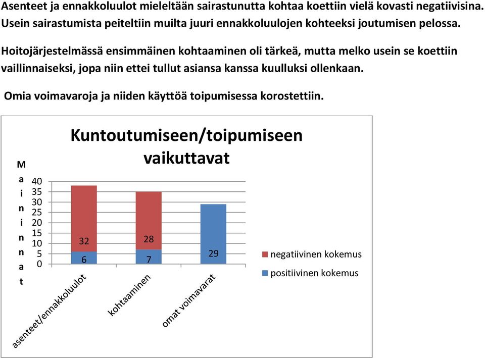 Hoojärjeselmässä esmmäe kohme ol ärkeä, mu melko use se koe vllseks, jop ee