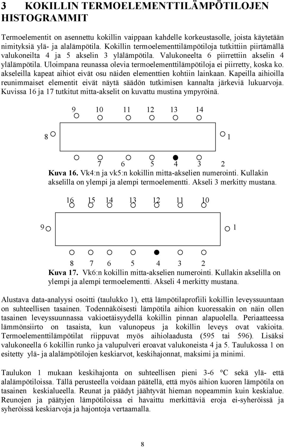 Uloimpana reunassa olevia termoelementtilämpötiloja ei piirretty, koska ko. akseleilla kapeat aihiot eivät osu näiden elementtien kohtiin lainkaan.