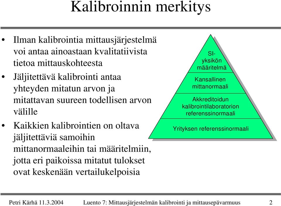 keskenään vertailukelpoisia SIyksiköyksikön SI- määritelmä määritelmä Kansallinen Kansallinen mittanormaali mittanormaali Akkreditoidun Akkreditoidun kalibrointilaboratorion
