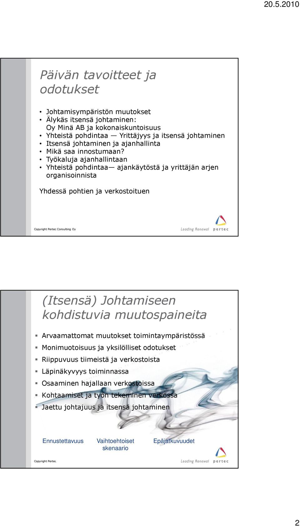 Työkaluja ajanhallintaan Yhteistä pohdintaa ajankäytöstä ja yrittäjän arjen organisoinnista Yhdessä pohtien ja verkostoituen (Itsensä) Johtamiseen kohdistuvia muutospaineita