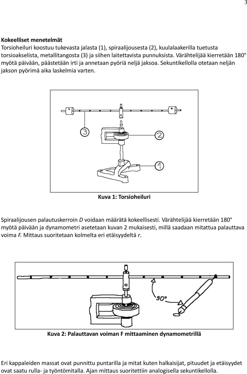 Kuva : Torsioheiluri Spiraalijousen palautuskerroin D voidaan määrätä kokeellisesti.