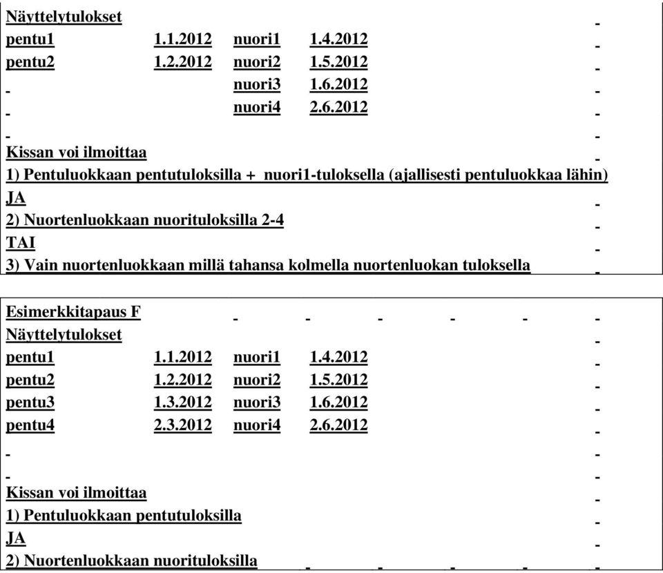 2012 1) Pentuluokkaan pentutuloksilla + nuori1-tuloksella (ajallisesti pentuluokkaa lähin) 2)