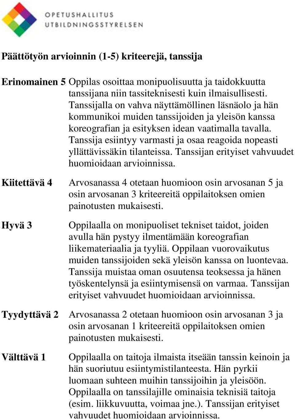 Tanssija esiintyy varmasti ja osaa reagoida nopeasti yllättävissäkin tilanteissa. Tanssijan erityiset vahvuudet huomioidaan arvioinnissa.