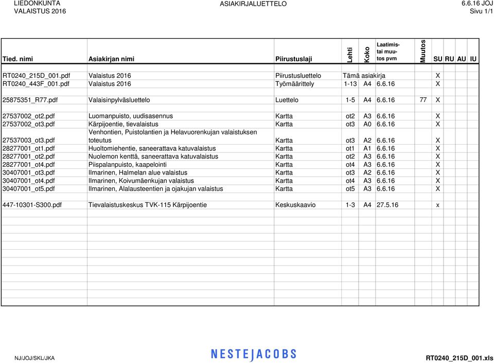 . X 00_ot.pdf Kärpijoentie, tievalaistus Kartta ot A0.. X 00_ot.pdf Venhontien, Puistolantien ja Helavuorenkujan valaistuksen toteutus Kartta ot A.. X 00_ot.pdf Huoltomiehentie, saneerattava katuvalaistus Kartta ot A.