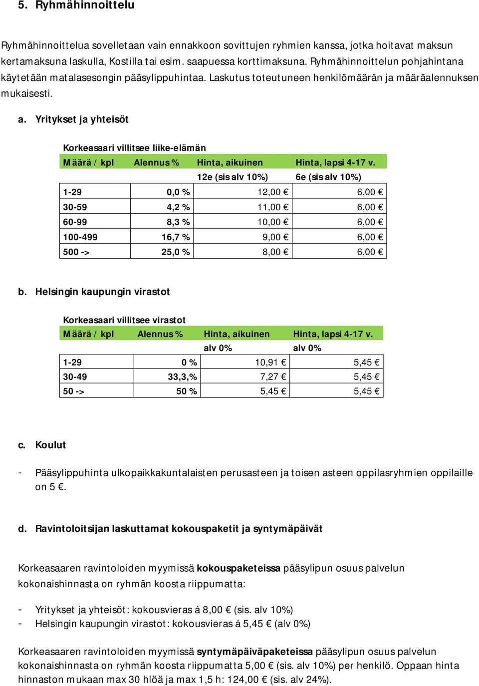 Yritykset ja yhteisöt Korkeasaari villitsee liike-elämän Määrä / kpl Alennus % Hinta, aikuinen Hinta, lapsi 4-17 v.