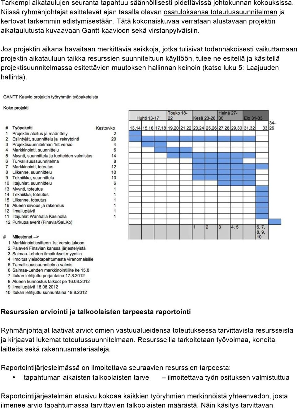 Tätä kokonaiskuvaa verrataan alustavaan projektin aikataulutusta kuvaavaan Gantt-kaavioon sekä virstanpylväisiin.