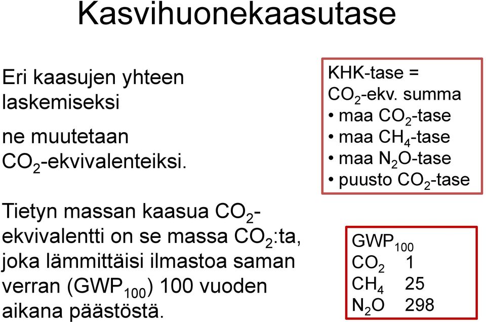 saman verran (GWP 100 ) 100 vuoden aikana päästöstä. KHK-tase = CO 2 -ekv.