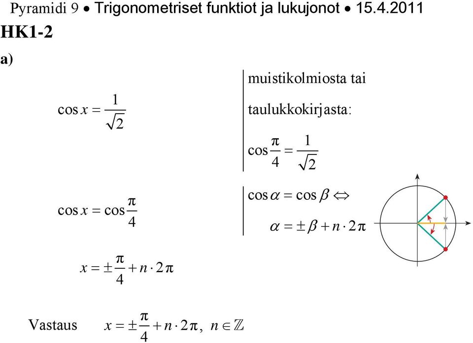 0 HK- a) cos muistikolmiosta tai