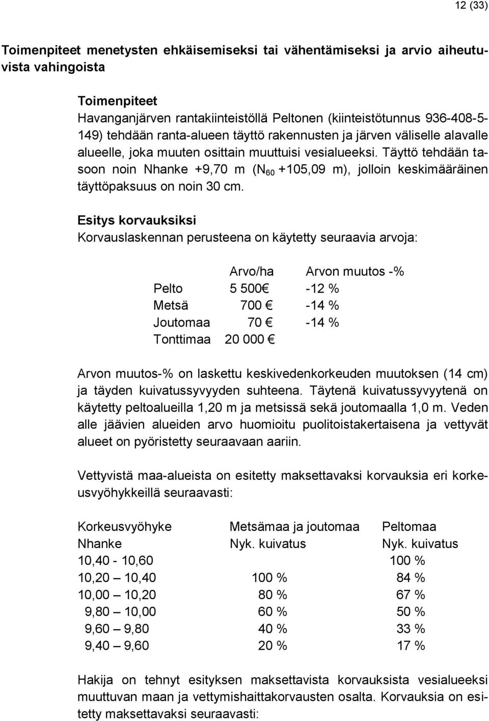 Täyttö tehdään tasoon noin Nhanke +9,70 m (N 60 +105,09 m), jolloin keskimääräinen täyttöpaksuus on noin 30 cm.