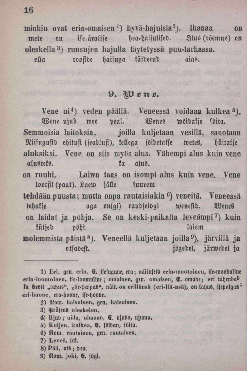 Semmoisia laitoksia, joilla kuljetaan vesilui, sanotaan Niisugusid ehitusi (seadlusi), lellega sõidetakse wetes, hüitakse aluksiksi. Vene on siis myös alus. Vänempi alus kuin vene alusteks. ka alus.