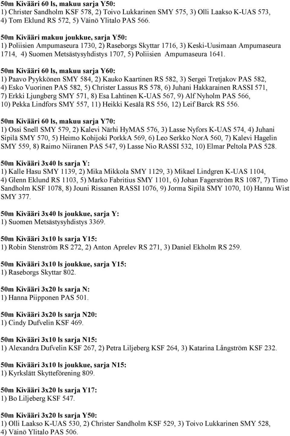 50m Kivääri 60 ls, makuu sarja Y60: 1) Paavo Pyykkönen SMY 584, 2) Kauko Kaartinen RS 582, 3) Sergei Tretjakov PAS 582, 4) Esko Vuorinen PAS 582, 5) Christer Lassus RS 578, 6) Juhani Hakkarainen