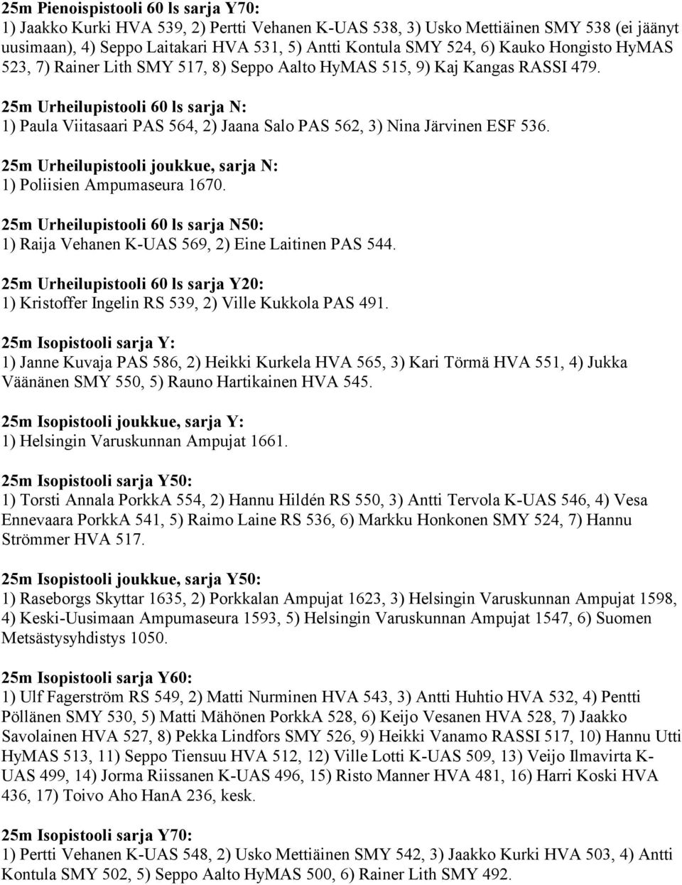 25m Urheilupistooli 60 ls sarja N: 1) Paula Viitasaari PAS 564, 2) Jaana Salo PAS 562, 3) Nina Järvinen ESF 536. 25m Urheilupistooli joukkue, sarja N: 1) Poliisien Ampumaseura 1670.