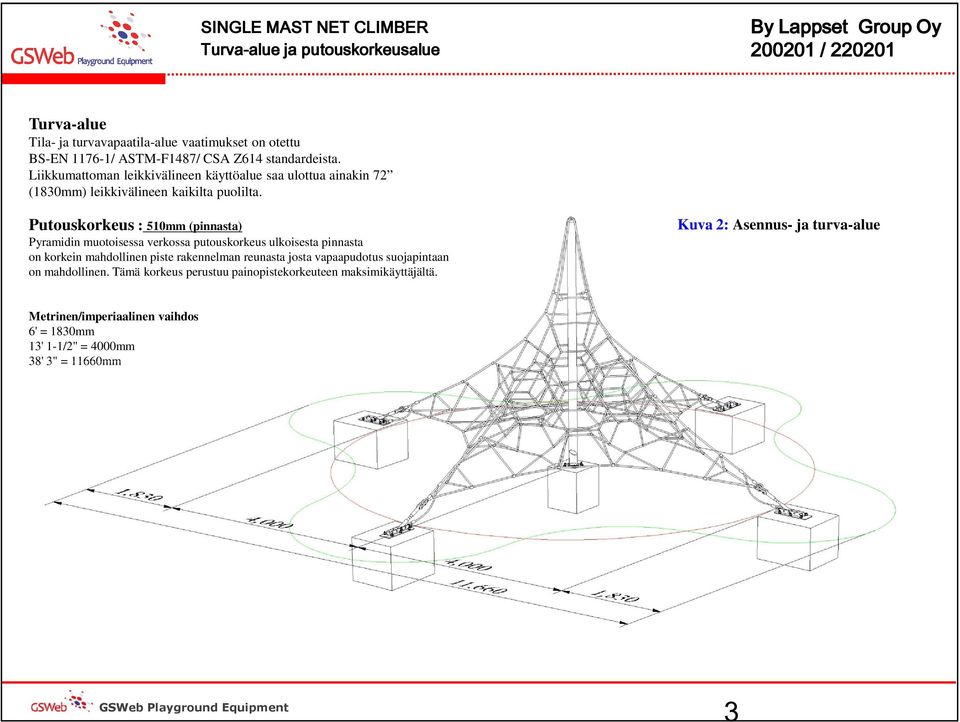 Putouskorkeus : 510mm (pinnasta) Pyramidin muotoisessa verkossa putouskorkeus ulkoisesta pinnasta on korkein mahdollinen piste rakennelman reunasta josta