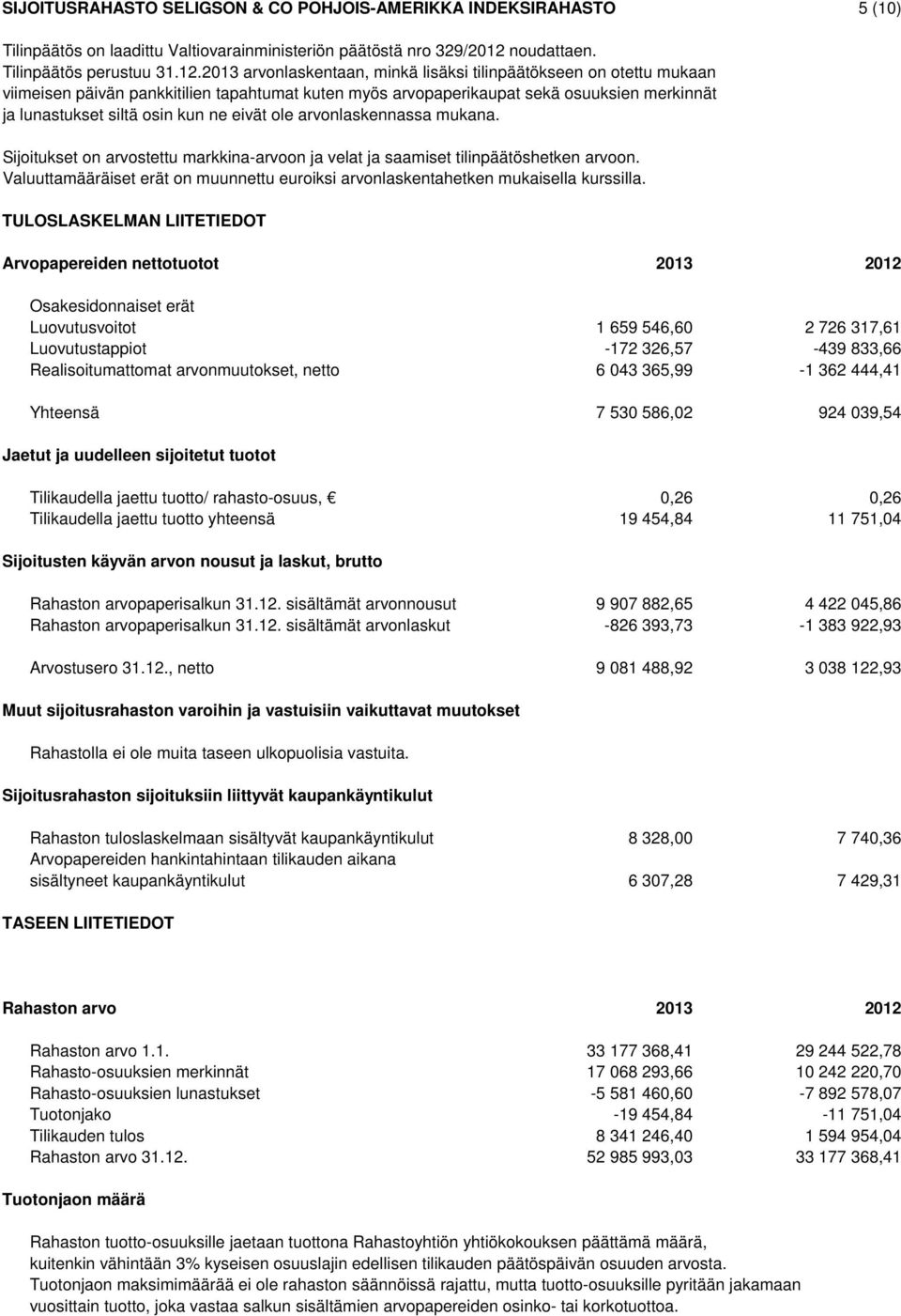 2013 arvonlaskentaan, minkä lisäksi tilinpäätökseen on otettu mukaan viimeisen päivän pankkitilien tapahtumat kuten myös arvopaperikaupat sekä osuuksien merkinnät ja lunastukset siltä osin kun ne