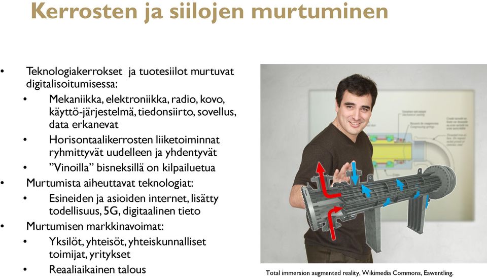 bisneksillä on kilpailuetua Murtumista aiheuttavat teknologiat: Esineiden ja asioiden internet, lisätty todellisuus, 5G, digitaalinen tieto