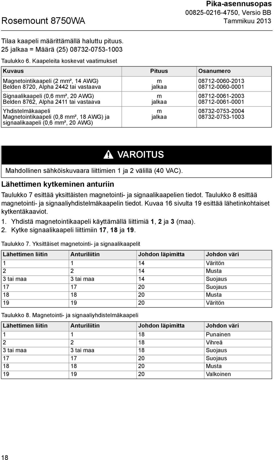 Yhdistelmäkaapeli Magnetointikaapeli (0,8 mm², 18 AWG) ja signaalikaapeli (0,6 mm², 20 AWG) m jalkaa m jalkaa m jalkaa 08712-0060-2013 08712-0060-0001 08712-0061-2003 08712-0061-0001 08732-0753-2004