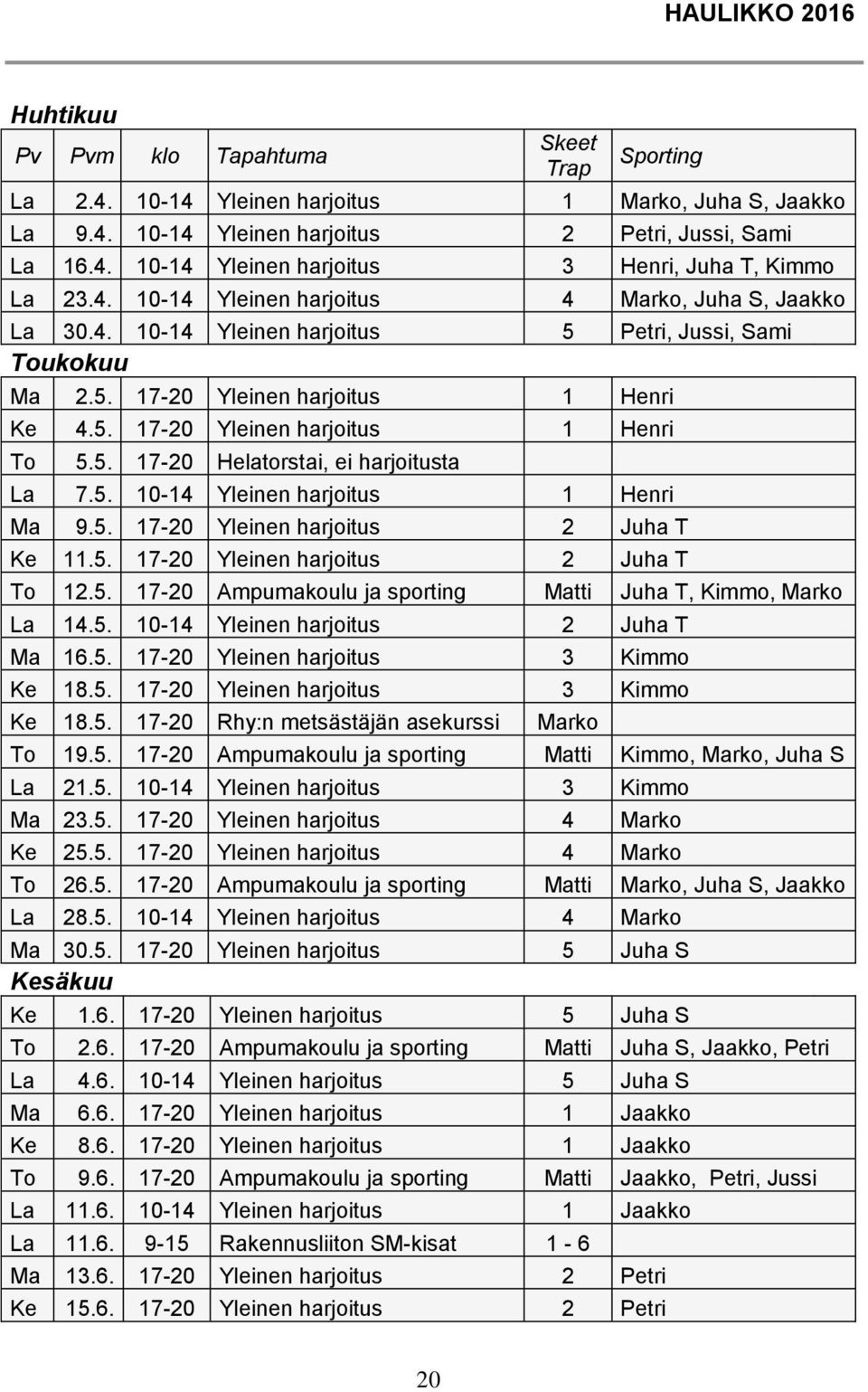 5. 17-20 Helatorstai, ei harjoitusta La 7.5. 10-14 Yleinen harjoitus 1 Henri Ma 9.5. 17-20 Yleinen harjoitus 2 Juha T Ke 11.5. 17-20 Yleinen harjoitus 2 Juha T To 12.5. 17-20 Ampumakoulu ja sporting Matti Juha T, Kimmo, Marko La 14.