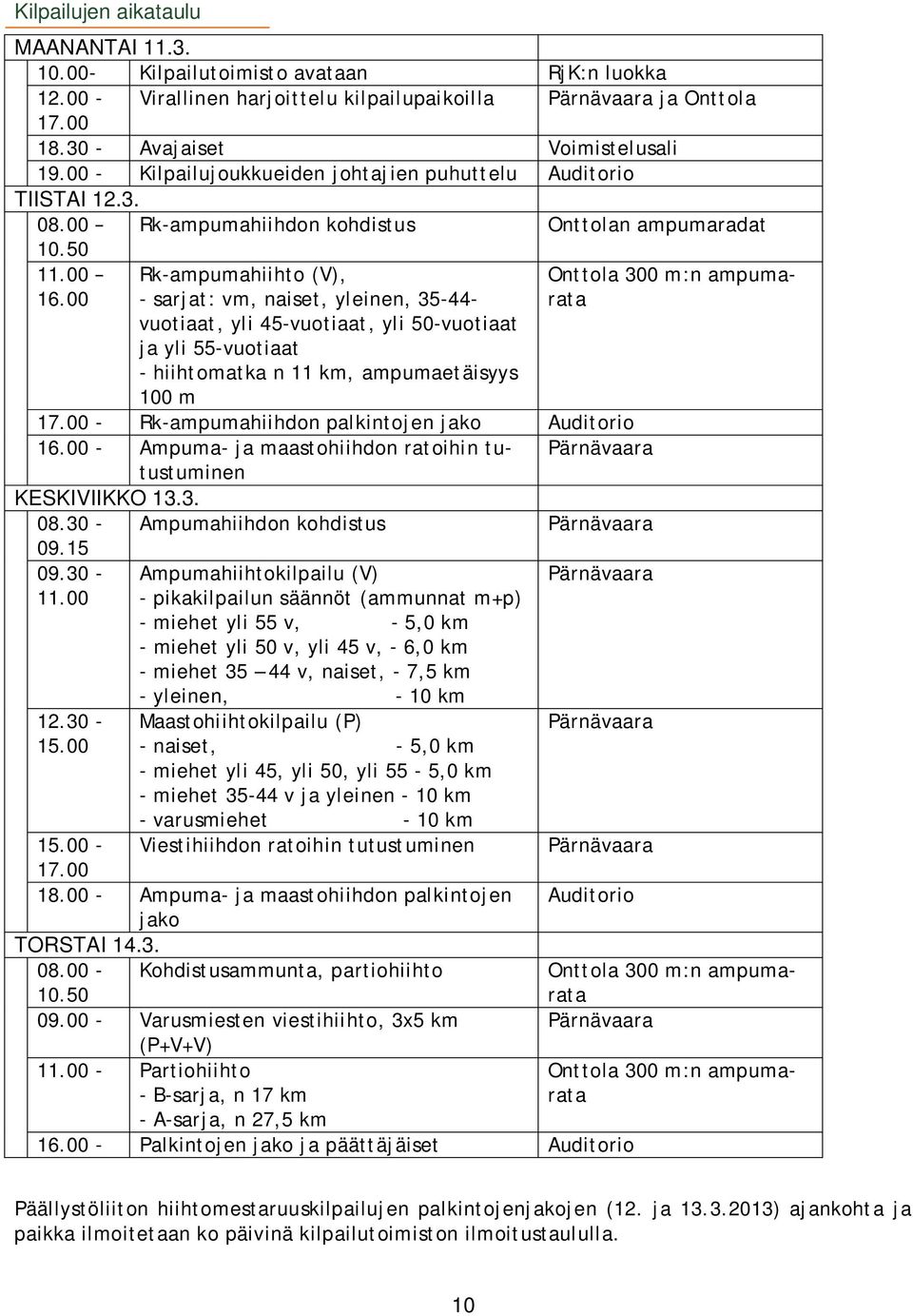 00 Rk-ampumahiihto (V), - sarjat: vm, naiset, yleinen, 35-44- Onttola 300 m:n ampumarata vuotiaat, yli 45-vuotiaat, yli 50-vuotiaat ja yli 55-vuotiaat - hiihtomatka n 11 km, ampumaetäisyys 100 m 17.
