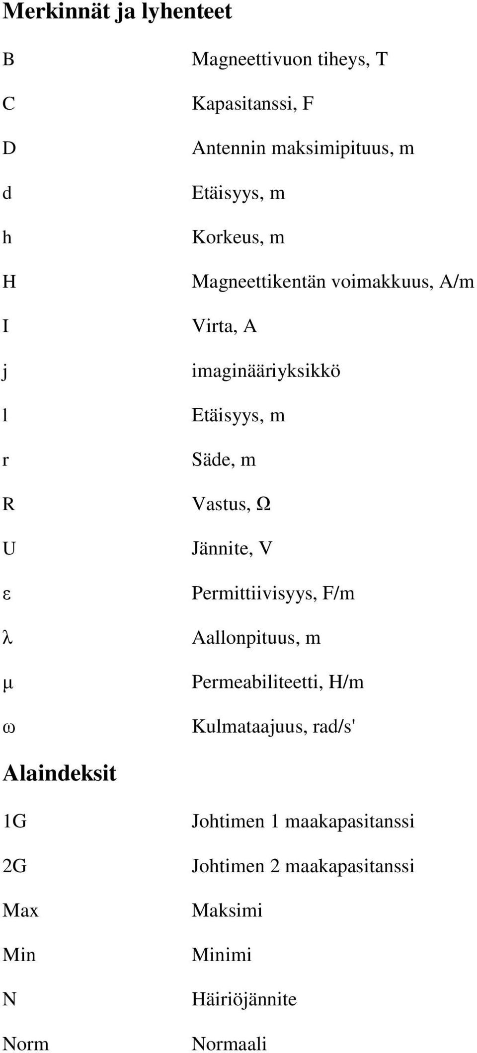 m Säde, m Vastus, Jännite, V Permittiivisyys, F/m Aallonpituus, m Permeabiliteetti, H/m Kulmataajuus, rad/s'